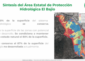 Jalisco cuenta con dos nuevas Áreas Naturales Protegidas: El Bajío y Sierra El Cuale
