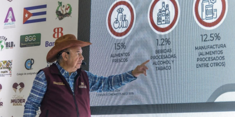 Mexicali será sede del 4to Foro Internacional Agroindustrial de Canacintra