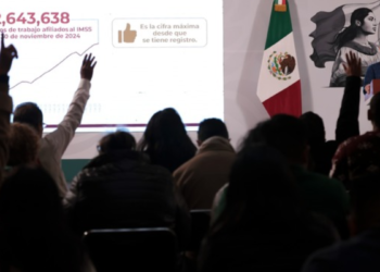 Presidenta Claudia Sheinbaum resalta cifra récord de empleo afiliado al IMSS con 22.6 millones puestos de trabajo al 30 de noviembre