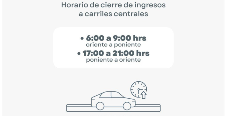 Agilizarán corredor vial de Lázaro Cárdenas con estrategia de cierres en ingresos