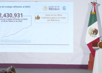 Presidenta Claudia Sheinbaum celebra cifra histórica de 22 millones 430 mil 931 empleos afiliados al IMSS al 28 de febrero