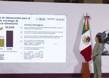 Presidenta presenta plan para garantizar la soberanía y la autosuficiencia alimentaria con una inversión de cerca de 54 mil mdp este año