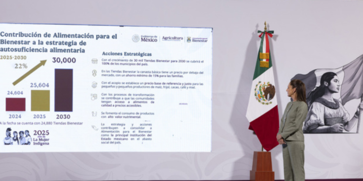 Presidenta presenta plan para garantizar la soberanía y la autosuficiencia alimentaria con una inversión de cerca de 54 mil mdp este año
