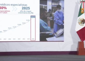 En 2025 rompimos récord en formación y contratación de médicos especialistas del IMSS para mejorar la atención médica: Presidenta
