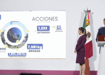 En los últimos 15 días, Gobierno de México ha detenido a mil 233 personas por delitos de alto impacto y asegurado cerca de 8 Tn de droga