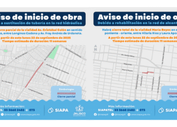 Sustituirá SIAPA líneas de agua potable y alcantarillado sanitario en Guadalajara para incrementar su vida útil