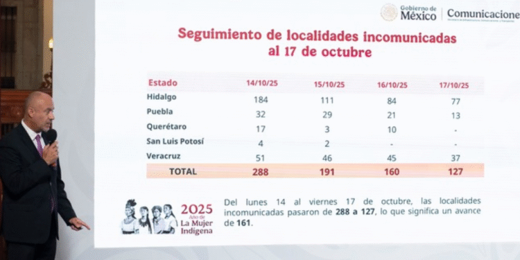 Gobierno de México: SICT ha comunicado a 161 comunidades afectadas por las lluvias; en Querétaro y SLP ya no hay localidades incomunicadas