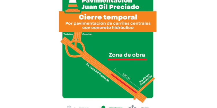 Iniciará Gobierno de Jalisco pavimentación de carriles centrales de Juan Gil Preciado con concreto hidráulico