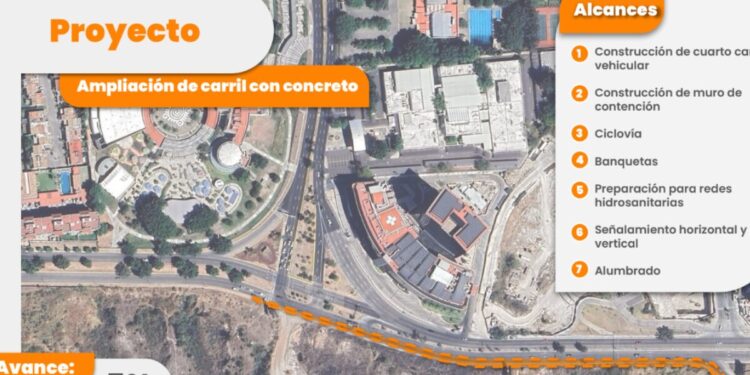 Alistan Gobierno de Jalisco y Gobierno de Zapopan programa de obras estratégicas