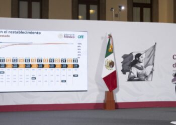 Gobierno de México: Avanzan labores de limpieza y se han entregado 36 mil 358 apoyos a la población afectada por las lluvias