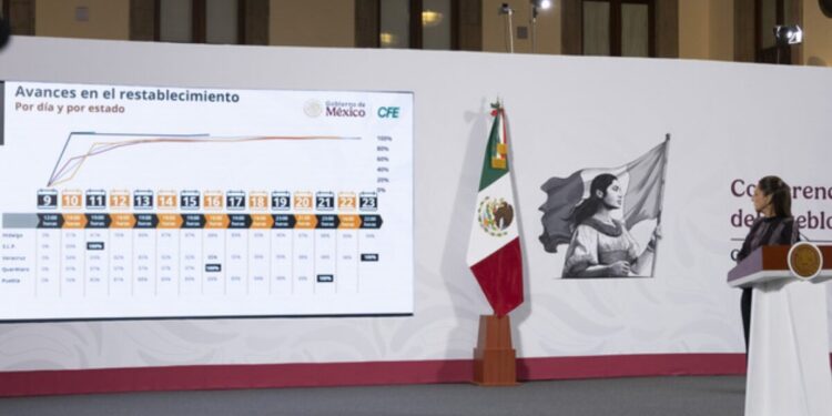Gobierno de México: Avanzan labores de limpieza y se han entregado 36 mil 358 apoyos a la población afectada por las lluvias