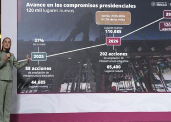 Gobierno de México: En 2026, se crearán 130 nuevas preparatorias en 110 municipios que quedarán cerca de la casa de las y los estudiantes