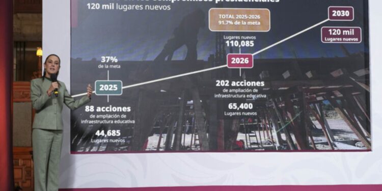 Gobierno de México: En 2026, se crearán 130 nuevas preparatorias en 110 municipios que quedarán cerca de la casa de las y los estudiantes