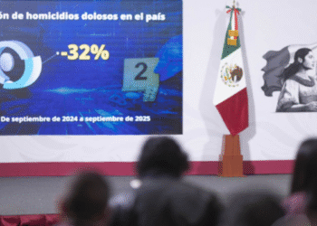 Reducción de 32% en homicidios dolosos es muy significativa, son 27 personas que no fallecen diariamente: Presidenta Claudia Sheinbaum