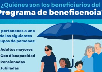 Invita SIAPA a renovar el trámite de Beneficencia para apoyo en 2026