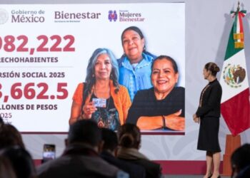 En 2025, Programas para el Bienestar han beneficiado a más de 32 millones de personas: Presidenta Claudia Sheinbaum