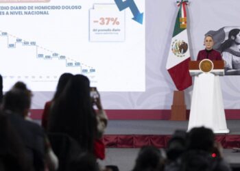 Homicidios dolosos disminuyen 37% de septiembre 2024 a noviembre 2025; es el noviembre más bajo desde 2015: Presidenta Claudia Sheinbaum