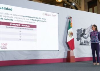 Presidenta Claudia Sheinbaum anuncia proyecto de reforma para la implementación gradual de la jornada laboral de 40 horas