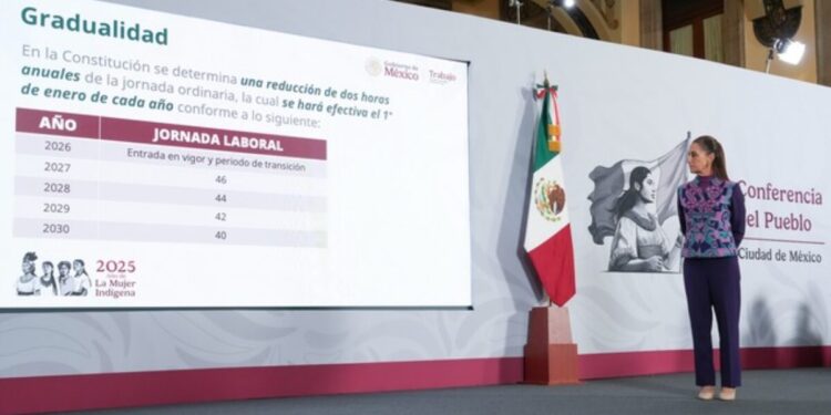 Presidenta Claudia Sheinbaum anuncia proyecto de reforma para la implementación gradual de la jornada laboral de 40 horas