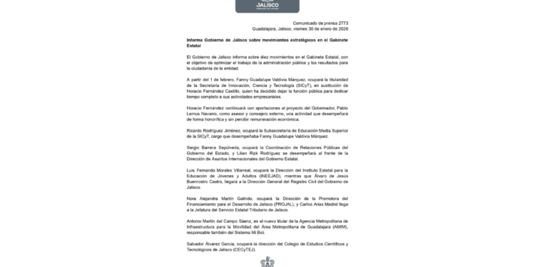 Informa Gobierno de Jalisco sobre movimientos estratégicos en el Gabinete Estatal