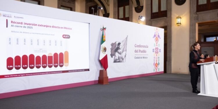 Presidenta Claudia Sheinbaum destaca récord en Inversión Extranjera Directa; creció 10.8% respecto a 2024