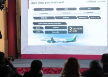 “Van muy bien”: Presidenta celebra acumulado de más de 18 millones de pasajeros en el AIFA y de cerca de un millón en Mexicana de Aviación