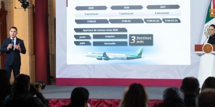 “Van muy bien”: Presidenta celebra acumulado de más de 18 millones de pasajeros en el AIFA y de cerca de un millón en Mexicana de Aviación