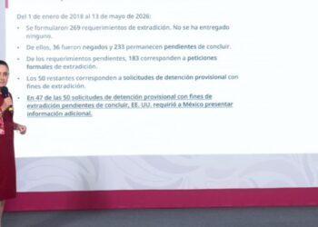 En casos de extradición, México pide reciprocidad: Presidenta Claudia Sheinbaum
