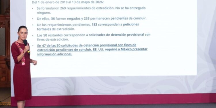 En casos de extradición, México pide reciprocidad: Presidenta Claudia Sheinbaum